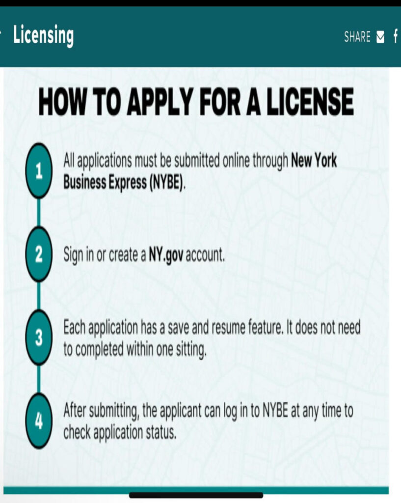 NY Cannabis License application