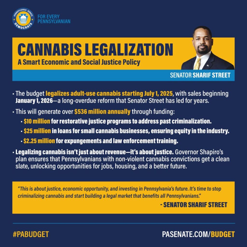 Senator Sharif Street plan for Pennsylvania cannabis legalization