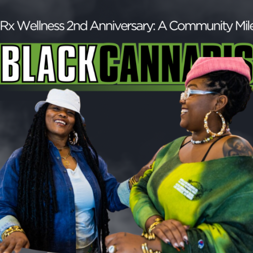 GorillaRx Wellness 2nd Anniversary: A Community Milestone